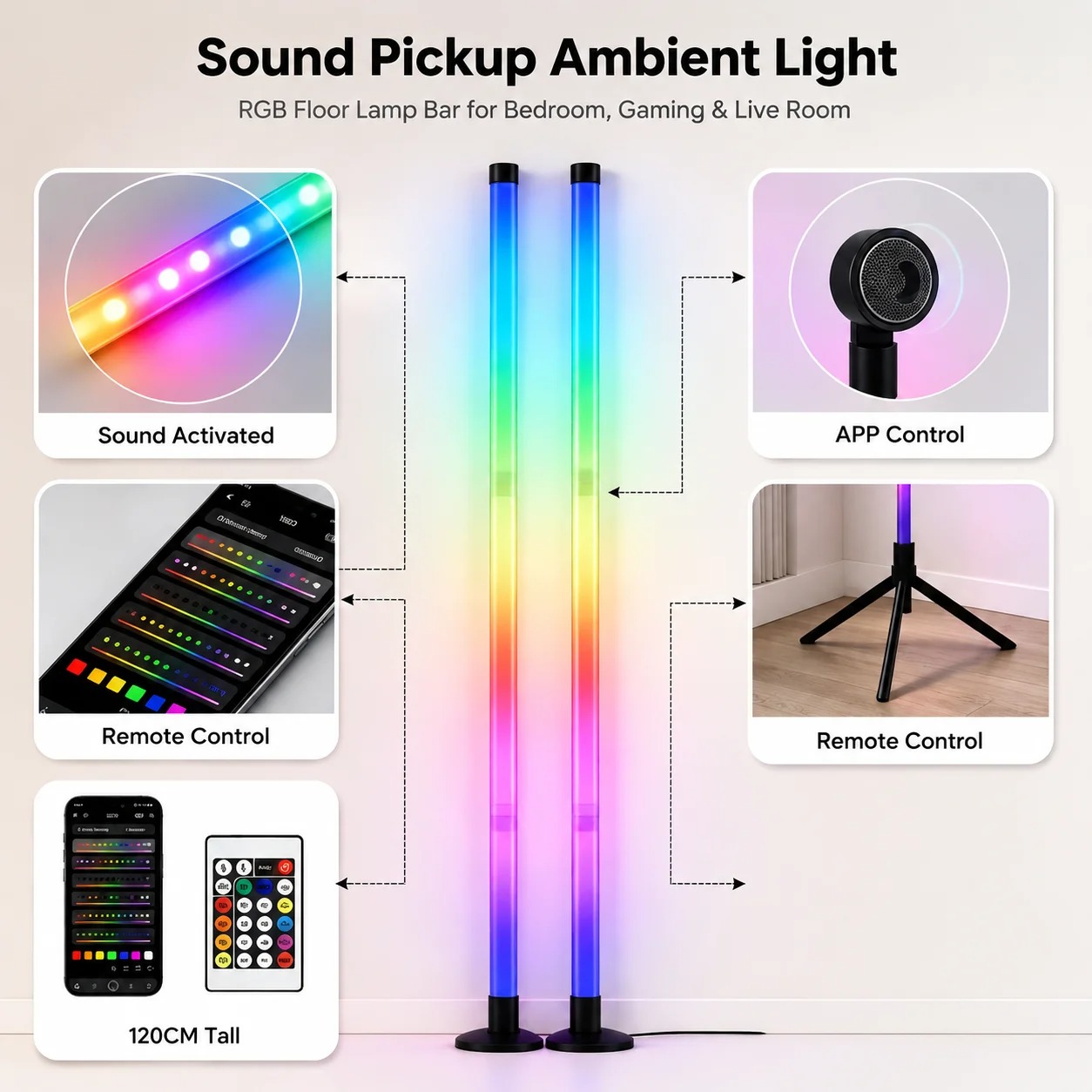 قطعتان من مصباح أرضي RGB بطول  - مراجعة Home Decor Lighting وسعره